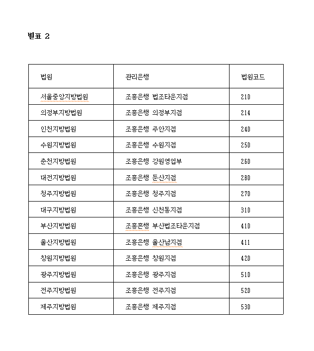 본문내 삽입된 이미지