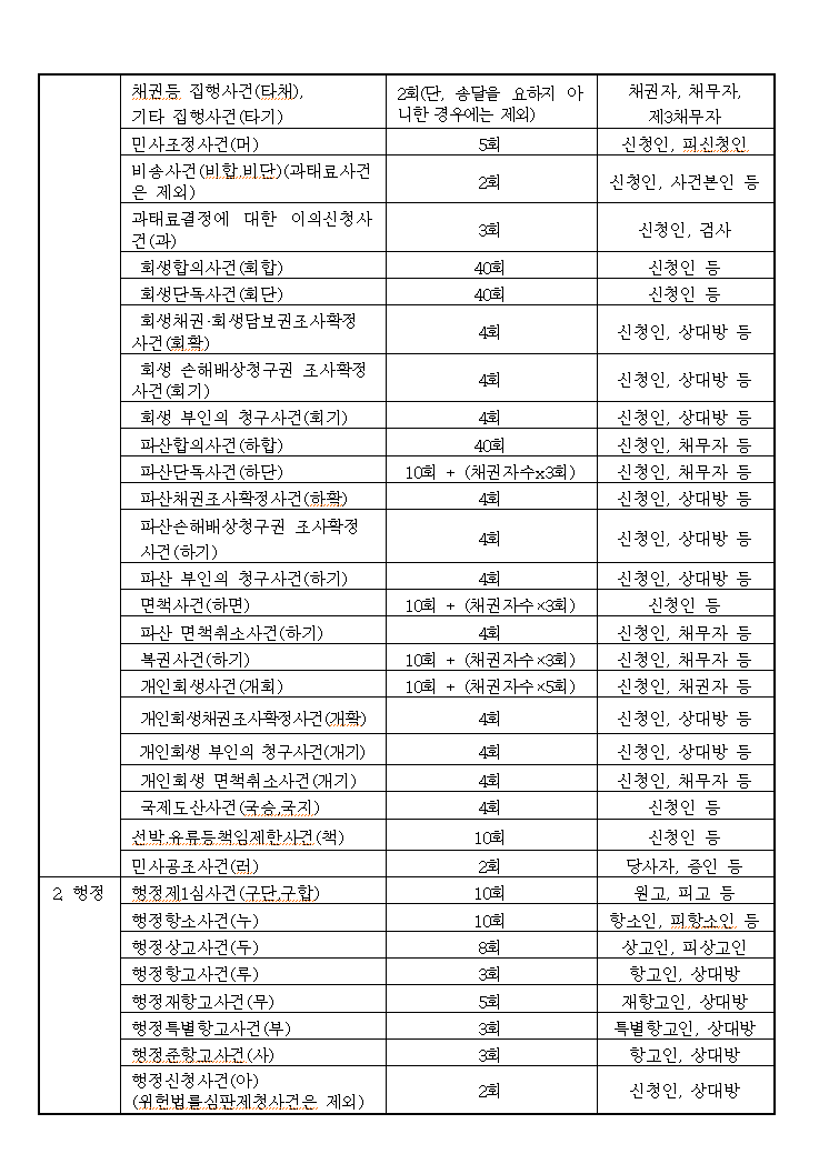 본문내 삽입된 이미지