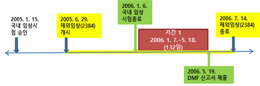 본문내 삽입된 이미지