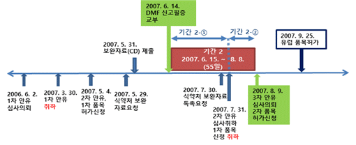 본문내 삽입된 이미지