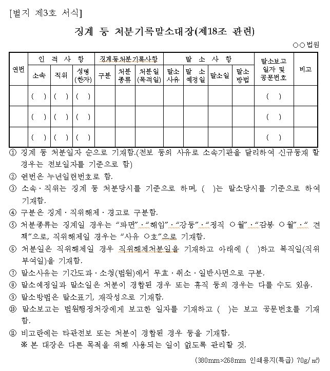 ë¹„ìœ„ê³µë¬´ì› ë° ì§•ê³„ ë