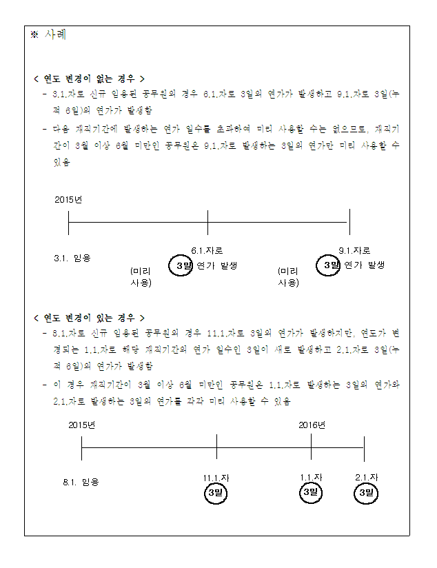 법원공무원 휴가업무예규 개정 2016. 2. 19. [행정예규 제1073호, 시행 2016. 2. 23.] > 규칙/예규/선례 >  본문조회 | 종합법률정보” style=”width:100%” title=”법원공무원 휴가업무예규 개정 2016. 2. 19. [행정예규 제1073호, 시행 2016. 2. 23.] > 규칙/예규/선례 >  본문조회 | 종합법률정보”><figcaption>법원공무원 휴가업무예규 개정 2016. 2. 19. [행정예규 제1073호, 시행 2016. 2. 23.] > 규칙/예규/선례 >  본문조회 | 종합법률정보</figcaption></figure>
</div>
<p>Article link: <strong><a href=